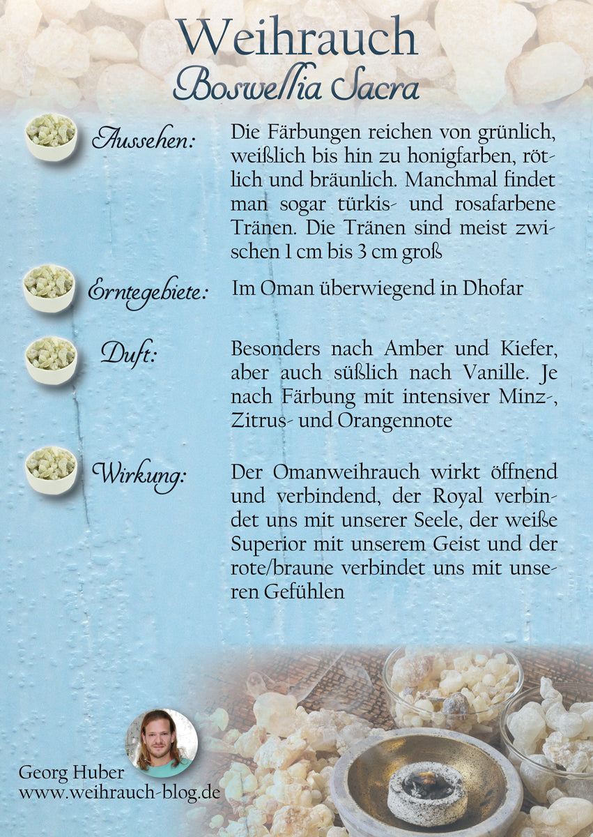 Weihrauch Boswellia sacra und Wirkung RW8131