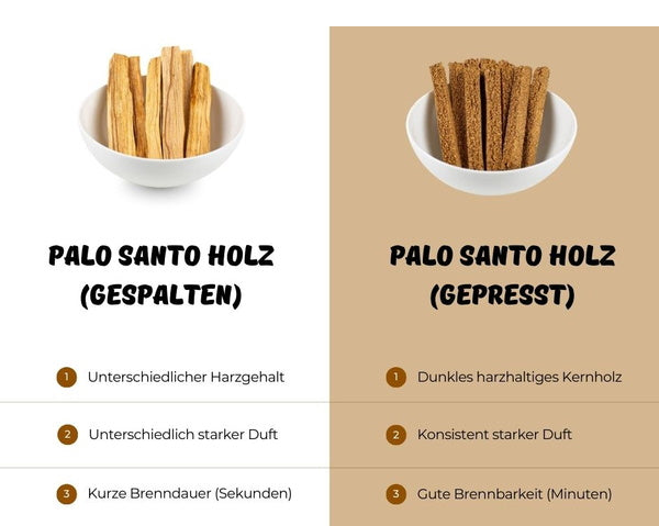 Palo Santo - gepresste Stücke - 10 Stücke